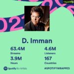 D. Imman Instagram - Spotify Wrapped 2021! #DImmanMusical Over 4.6Million Listeners only on Spotify!