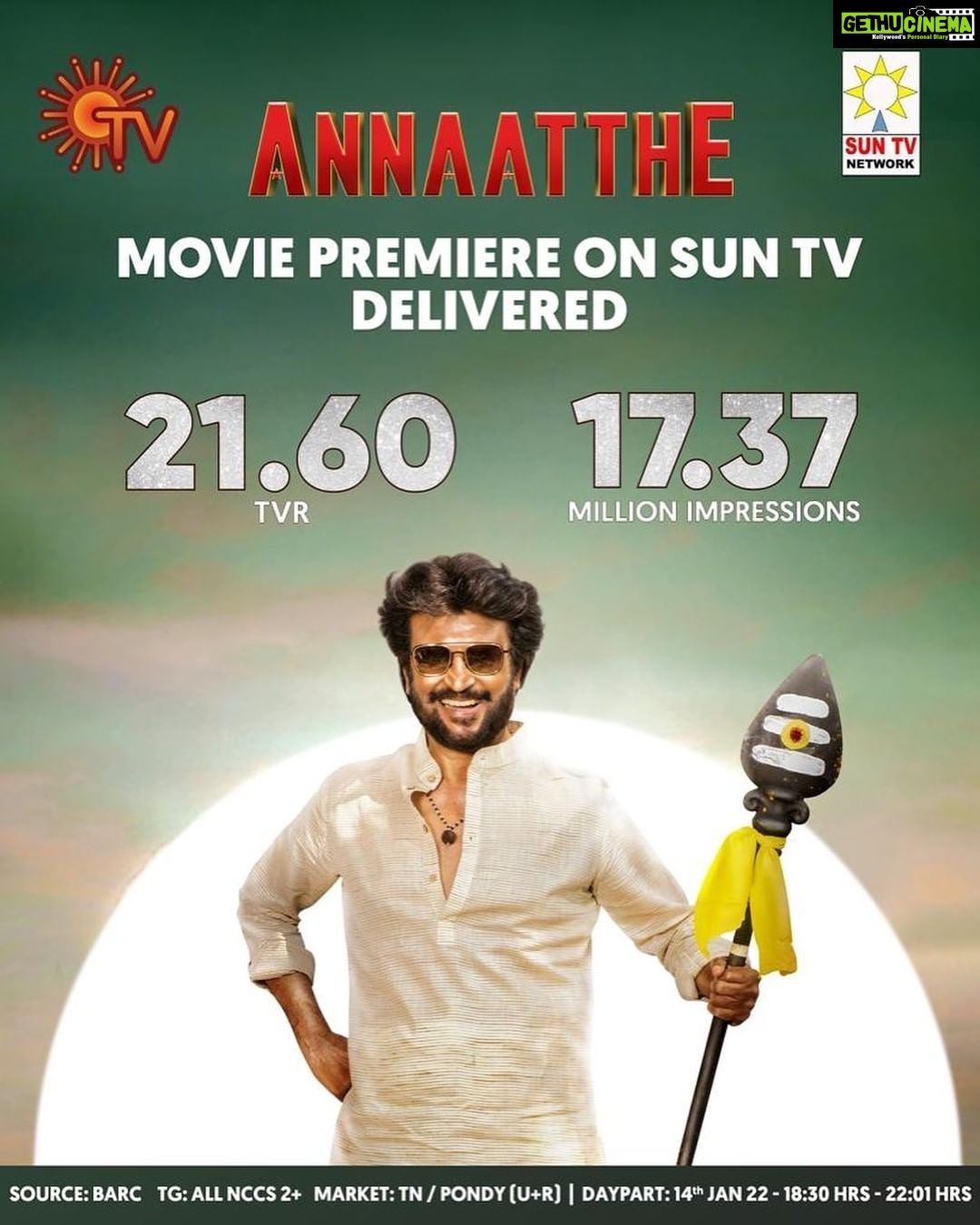 D. Imman - 16.9K Likes - #AnnaattheTRP