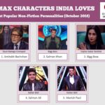 Dipika Kakar Instagram - Dipika winning hearts ❤️ 🙏🏻