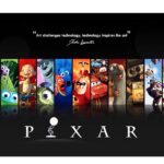 Shweta Basu Prasad Instagram - PIXAR FANS ASSEMBLE . #ThePixarStory and #InsidePixar are both available on @disneyplushotstar . Animation: a perfect marriage between science and art. . Which Indian film or book according to you will make a great animated film/series. Leave your answers in the comment section. . Thank you for introducing this to me, besties @artenvisage and @little.filmy . 🌼NOT A COLLABORATION/PROMOTION 🌼