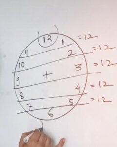 Simran Kaur Mundi Instagram - Did u know 😳😱
.
.
.
.
#mathskills #math #wow #didyouknow #funfact #facts #clock #watch #2020 #stayhome #lockdownfun #stayhome