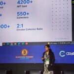 Vishakha Singh Instagram - Spent my formative years in the UAE. Was great to go back after decades, especially since I was visiting with my father this time around. He got to witness me speak publicly for the first time (at the Dubai Blockchain Expo) and was sufficiently impressed 😀 Quite a proud moment showcasing the hard work that the entire team at @wazirxnft has put in in the last 180 days since our launch. A prouder moment to see the NFTs of some of the best NFT creators (@vimalchandran @melvinthambi @nimmymelvin @teresamelvinart ) from India in the gallery at the event. #TBT #dubaiblockchain2020 #dubaiexpo2020 #WazirXNFT #NFT #speaker Dubai, UAE