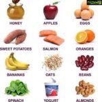 Amrita Arora Instagram - Super detox n fat loosing foods!stay healthy y'all 👊🏿