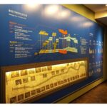 Anaswara Kumar Instagram - Visited the Cheonggyecheon Museum #청계천박물관 .. Learned about the history of Cheonggyecheon River and the role it has played in the development of Seoul and the amazing story of its restoration resulting in positive ecological changes.