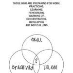 Aparnaa Bajpai Instagram - 👈🏽swipe And all of them needed hard work, skill & talent. All of them were paid & all of them were/are respectful. 👇🏽read If you think your job is above others or it’s too small for you to do a particular job, you are full of Ego. If you think your job is below others or you’re too small to aspire for any particular job, you’re attacked by your Ego. - I belong to a small town and fortunately have very supporting & trusting parents. But I had been constantly told by my so called surroundings:- If you’re a freelancer, you basically don’t have a job🤷🏻‍♀️ Girls don’t dance & it’s not a respectful profession🤷🏻‍♀️ If you’re an actor, then you have no education and are only going to struggle for a few years with no concrete future🤷🏻‍♀️ If you’ve chosen to fly as a stewardess, you are everybody’s servant🤷🏻‍♀️ If you’re a yoga teacher, you’ve not chosen a successful career because everybody knows how to do yoga in India and anybody can teach as well🤷🏻‍♀️ If you’re traveling so much, it’s better you get married instead of wasting your time & money🤷🏻‍♀️ If you’ve not yet gotten married, then you’re fast forward & characterless🤷🏻‍♀️ If you’re dating a Muslim, you’re anti-nationalist & anti-Hindu🤷🏻‍♀️ If your work is happening on an online format, then it’s not a real job🤷🏻‍♀️ Women don’t choose/ women follow what they have been told🤷🏻‍♀️ I still did those jobs & won’t trade them for any other. Right now I am signing up for a vagabond job of moving to foreign locations, meeting people, sharing yoga & helping others. I am sorry, I wasn’t born with a 9to5 soul (no offense) PS:- Just like my Prakriti "Air-Vata" (My Ayurvedic constitution) I can’t stay in one place and like to move with the Wind;) #nojobisbestjob #freelancerfreesoul #alljobsmatter #respectalljobs #yourjobdoesntdefineyou #freelancer #feminism #womenempowerment #islamophobia