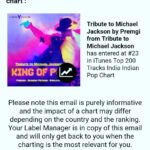 Aravind Akash Instagram -