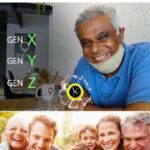 Ashish Vidyarthi Instagram - Gen X, Gen Y, Gen Z... All of the above can be part of Gen O.. Have a deko and share your thoughts on being O. Alshukran Bandhu Alshukran Zindagi #like #comment #share #inspiration #motivation #whatinspiresme #generation #think #reflect #learning #mindset #creative #lifehacks #motivationalvideos #millennials #genX #genY #thoughts #life #latenightthoughts