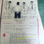 Ashwin Kakumanu Instagram - Here's a fun blast from the past! Way back in 2004, my friends and I tried to make a pilot/ feature film of sorts and did auditions for that. This was the casting call/audition poster. We designed the poster to look like it was the scribbling of a bored school kid on his lab notebook(since the story was about 3 friends in their 12th standard) I illustrated it using the images as a reference and we stuck this poster all around town, in Cafe coffee days and landmark and Odyssey etc. I'm not sure if it was loud enough to grab people's attention,but the simplicity and quirk of the design is what I'm most proud of. We got far enough to cast the characters and shoot a few days. It was a big task to get students to come over the weekend to shoot, and to set the story in such a big space, like a school (seriously shout out to those students who showed up to support us) We later realized that by doing this, we didn't have the money to see the shooting through..🙄 We failed big, but the lesson learned was to start small.😌 . . . . #blastfromthepast #lifelessons #creativity #runandgun #learningonthejob #whatyoucantlearninfilmschool #becauseyoudidntgotofilmschool