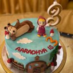 Bhama Instagram – Happy 3rd Birthday ,my cutest niece 💕My Masha Girl 🥳🤓
I have seen you grow since you were a baby until you reached this age.you have grown into an adorable three -year old. 🤹🏻‍♀️🦋

#Aaradhya #Birthday #June #Mema’s Masha Girl 🥰