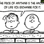 Bhumika Chawla Instagram - True that ...