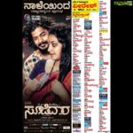 Hariprriya Instagram - Hey ppl 🙋🏻‍♀️ U can start booking ur tickets on #bookmyshow 😍 Here is the link ☺️ in.bookmyshow.com/bengaluru/movi… @bookmyshow