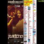 Hariprriya Instagram - Hey ppl 🙋🏻‍♀️ U can start booking ur tickets on #bookmyshow 😍 Here is the link ☺️ in.bookmyshow.com/bengaluru/movi… @bookmyshow