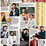 Harish Kalyan Instagram - No.34 At the pan india level #TimesOfIndiaMostDesirableMen2020 Thanks for this honour @timesofindia ! Humbled & grateful for this. Thank you everyone for this. Godspeed 🤗❤️