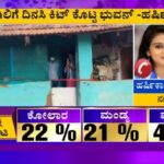 Harshika Poonacha Instagram - Thankyou somuch @asianetsuvarnanews for creating awareness on treating #COVID patients well and not as untouchables. We visited 150 covid positive patients sealed down houses and distributed Ration kits and Medicines to their door steps. Your encouragement motivates us to work harder 🙏