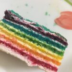 Ishika Singh Instagram – The irresistible rainbow 🌈 cake 🎂 . Took me to another world … Chuck your diet … n all Health fads for sometime and  try it .. once . #rainbowcake #rainbowpastry #lovelyfood #lovefood #foodlover #foodie #showmesomethingbetter #foodislove #foodism #foodisdivine #foodporn