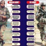 Ishika Singh Instagram - Is it fair ??? #indianarmy #usarmysoldier #indianarmy🇮🇳 #loveindianarmy