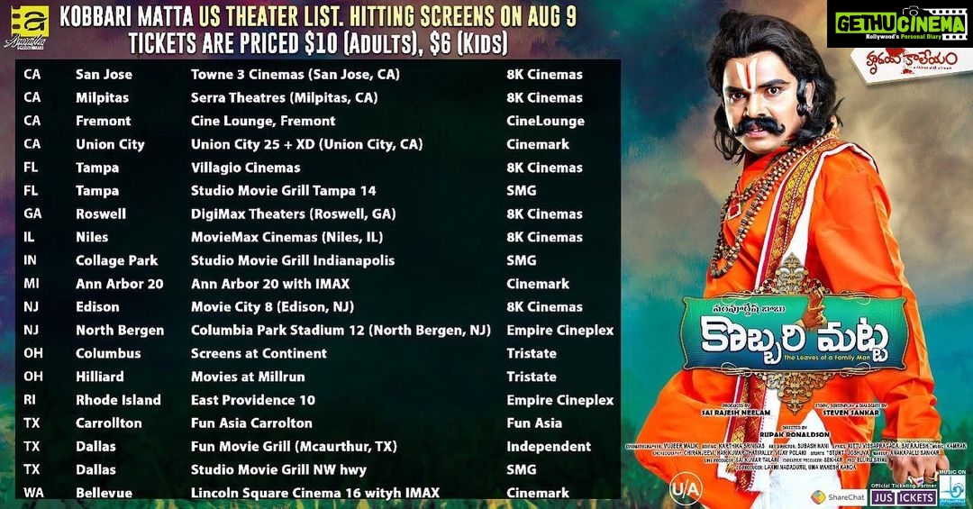 Ishika Singh Instagram - USA 🇺🇸 release list . #kobbarimatta #kobbarimattaonaug10 #telugufilmnagar #telugufilmindustry