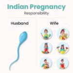 Ishika Singh Instagram – The truth about women all over 🤰 #indianpregnantwomen #womenpower #womeninbusiness #womenstruggles #womensupportingwomen #womeninbiz #strongwomen #motherhodd #motherhood #motherhoodrising