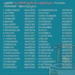 Jayasurya Instagram -