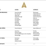 Kaali Venkat Instagram - #SooraraiPottruJoinsOscar officially joined in Oscar #SooraraiPottru oscars.org/oscars/rules-e… March 10 voting starts vote for #SooraraiPottru only Tamil movie selected for oscar proud moment @Suriya_offl @rajsekarpandian @2D_ENTPVTLTD @kaaliactor @gvprakash @Karthikravivarm