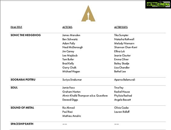 Kaali Venkat Instagram - #SooraraiPottruJoinsOscar officially joined in Oscar #SooraraiPottru oscars.org/oscars/rules-e… March 10 voting starts vote for #SooraraiPottru only Tamil movie selected for oscar proud moment @Suriya_offl @rajsekarpandian @2D_ENTPVTLTD @kaaliactor @gvprakash @Karthikravivarm