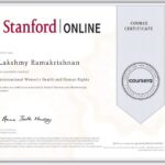 Lakshmy Ramakrishnan Instagram – This course gave me a broader perspective to issues that I am already familiar with and also insight into the actual situation of millions of underprivileged, oppressed women around the world, the condition of those living in war zones and refugee camps is even more of a concern!