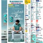 Milana Nagaraj Instagram - Entering 3rd week from tomorrow with all your love and blessings 💙 #lovemocktail2 #milananagaraj #darlingkrishna