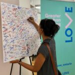 Nandita Das Instagram - Reached Toronto last evening and walked the streets to stay awake. Signed a pledge for love, it said "add voice not violence." Love it! This morning I'll be attending the @TIFF_net #ShareHerJourney rally. Very excited!