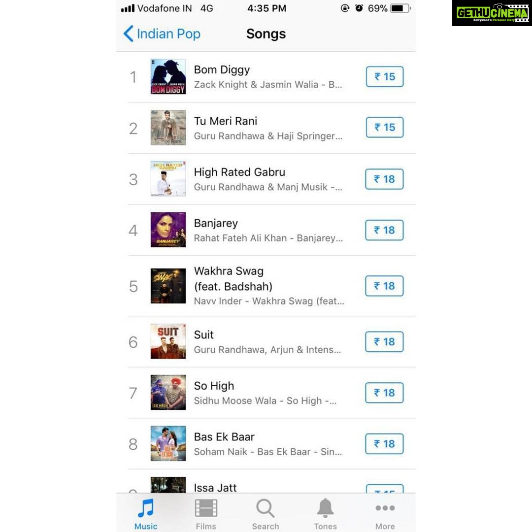 Neetu Chandra Instagram - Woohoo! #Banjarey has made it Top 4 song list on @iTunes Charts! Thank you people for all the love😘