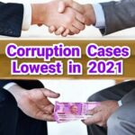 Payal Rohatgi Instagram - Corruption cases are less 😜 Wow 🤩 Fake news or Real news ? 🤔 #payalrohatgi Posted @withregram • @ahmedabadmirrorofficial આપણું અમદાવાદ Cases Filed By ACB See Decline In Three Years The Anti-Corruption Bureau has also been hit by Covid-19 in a sense, with cases steadily declining in the last three years during the pandemic. The number of corruption cases reported this year is the lowest in the last 4 years, sources said. The pandemic impact is quite visible as the number has plunged from a peak of 332 cases to a low of 162 in the three years of 2019, 2020 and 2021, compared to 2017-2018. According to data, 148 cases were registered in 2017, 332 in 2018, 255 in 2019, 199 in 2020 and 162 till December 28, 2021. However, with use of technology and forensics in investigating cases, the conviction rate of ACB -- which follows the slogan of ‘Corruption Free India’ -- has surged to 29% in 2017, 34% in 2018, 41% in 2019, 40% in 2020 and 43% in the current year. #acb #anticorruption #fraud #government #officer #bribe #bribe #indian #case #policecase #investigation #technology #tech #corruption #ahmedabad #forensicscience #cityarea #amc #localnews #citynews #cleaning #ahmedabadmirror #ahmedabadmirrorofficial #newspaper #breakingnews #english #aapnuamdavad #video