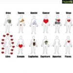 Poonam Kaur Instagram - #libra hehehe ..... Like in the dream world