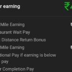 Sanam Shetty Instagram - Response from Swiggy Cares @swiggyindia today to my Twitter post 👍👏 (@samsanamshetty1) Swipe next for the payment split up details sent by a delivery executive Senthil🙂👍 The week long strike by Swiggy delivery executives was lifted in Bangalore and Chennai and several of them have started logging in again after Swiggy assured that the issues will be addressed by Monday. Incentives have been currently allotted. I thank @swiggyindia on behalf of all the delivery partners for acknowledging and accepting the financial inadequacies faced and for willing to revise plans🙂🙏 @nam.makkalinkural #swiggystrikelifted #thankuswiggy