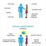 Sandra Amy Instagram - Lets create some awareness #metoomovement