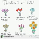 Sandra Amy Instagram - Thnking of all.. God bless.. Happy moms day
