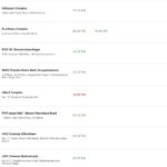 Santhosh Prathap Instagram - #podhunalankarudhi #chennai #theatrelist