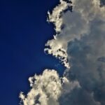 Santhosh Prathap Instagram - The sky 🌌 is an infinite Movie 🎥 to me. I never get tired Of looking at what's Happening up there... #part2 #skyporn #naturelove #highonlife #visualsoflife #flight Madras Chaat Bazaar