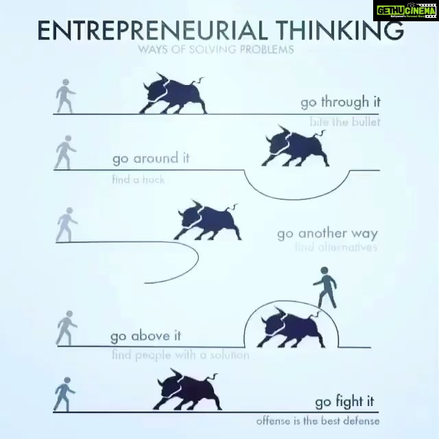 Sneha Ullal Instagram - Luck aint even lucky got to make your own way.