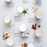 Sneha Ullal Instagram - My dairy options