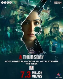 Atul Kulkarni Instagram - MOST VIEWED FILM!! 
That’s an overwhelming love!! Thank you so much one and all !!!!