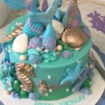 Panchi Bora Instagram – Thank you @bluecakebowman for the perfect cake..it’s stunningly gorgeous! Riyanna was one happy lil girl today🧜‍♀️💜 
P.s: I love cakes especially when they look so gorgeous :)