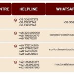 Sanam Shetty Instagram – Evacuation teams for Indians in #Poland #Hungary #Romania #SlovacRepublic 

#IndiansInUkraine #operationganga✈️ #helpline