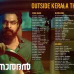 Tovino Thomas Instagram -