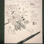 Pearle Maaney Instagram – When I Do … Draw. 😋
#pearlemaaneydoodles