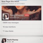 Pearle Maaney Instagram – 33,935 messages this week !!!
Awesome!!! I’m gona try n reply to as many as I can… Things I need before that ..
Popcorn. . . COFFEE..Lots of coffee..
Music… Peace of mind! ☺