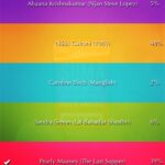 Pearle Maaney Instagram - 😍😍💕💕 thanx to all those who voted and are still voting !!!! http://whatsay-node-server.herokuapp.com/poll/NjE3M2MzMmUtMDQyYi00ZTAxLTg1ZjgtZTMwMDE1ZGZkYTNj