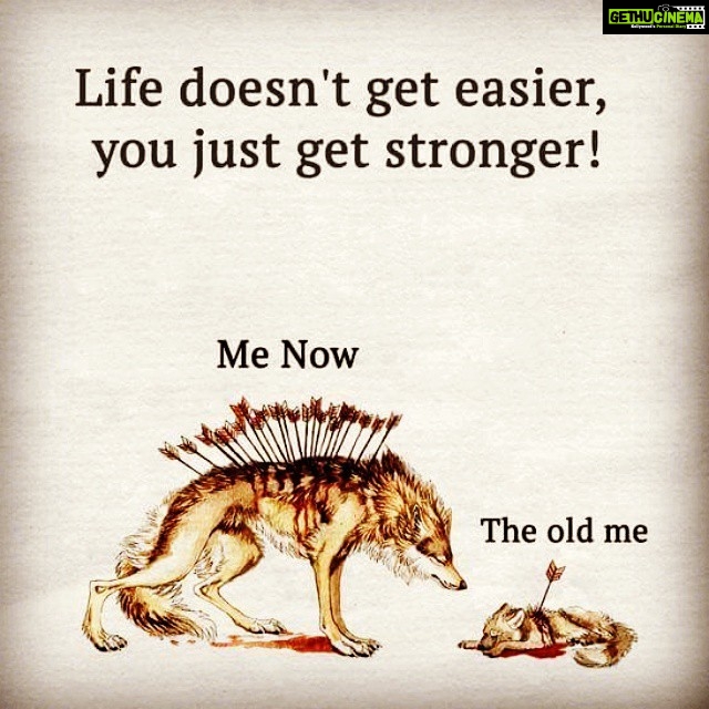 Pearle Maaney Instagram - 😆 You R Strong!!!