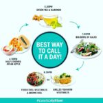 Bhumi Pednekar Instagram - Hello you smiling festive people, I hope my last few posts have been helpful. These are things that worked for me. Today, I am sharing what I eat in the second half of the day 😎 At around 4-4.30pm, I eat half a papaya or an apple / pear / guava. After an hour or so, I have a cup of green tea with few almonds or walnuts. Around 7:00pm, I have a big bowl of salad with all salad greens, maybe add an apple, and some walnuts or some dried berries if seasonal ones are unavailable - dressed with olive oil and balsamic vinegar or some olive chilli oil with garlic and mustard, or some apple cider vinegar. I try and make this fun, so at times I add grilled chicken or feta cheese. By 8.30pm, I have my dinner which is usually grilled fish or chicken (there are a lot of easy-to-make recipes available on the internet. Keep experimenting!). On days I want to eat a vegetarian meal, it is usually fresh, grilled or slightly pan cooked paneer / tofu, stir fried or steamed vegetables (seasoned as you like) with a small cup of brown rice or a thin multi-grain roti. I try eating as less carbs as possible at night. Don't get intimidated by the regime.Try and come up with a schedule that works for you :) Eating right and working out in the correct manner is the only way to do it, people.