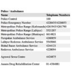 Bhumi Pednekar Instagram - Let's pray for the each and every person that has been affected by the earthquake in Nepal and Bihar ..these are the emergency line numbers for Nepal.. Hoping these could be of help..spread the word guys.