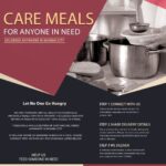 Malavika Mohanan Instagram – To all my Mumbai people, 
A close friend has started a ‘Care Meals’ initiative where they are providing healthy, simple & hygienically prepared meals for COVID patients, elderly people and people who don’t have access to a meal. 

Contact them on 7208656258

Please share and help spread the word.
