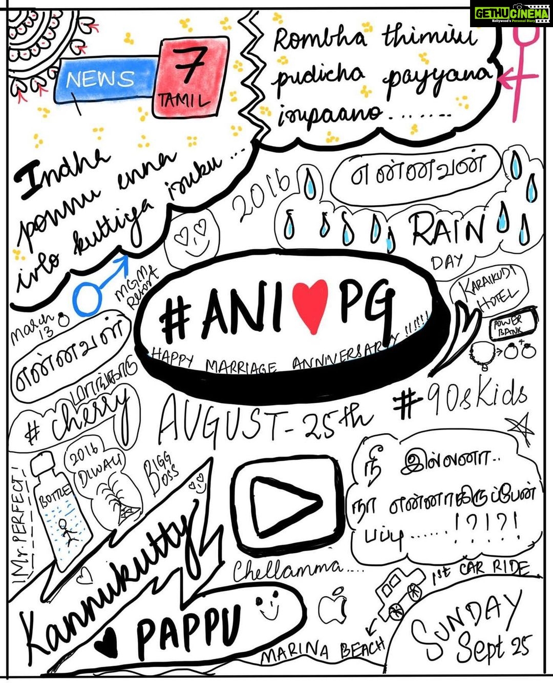 Anitha Sampath Instagram - Deeply in love with this! So amazed to see all the nuances and details! Idhelam epdi theriyum! enga sonnom! nu nangale yosichom!!🤗 Thank u so much dear @anitha_akka_admirer
